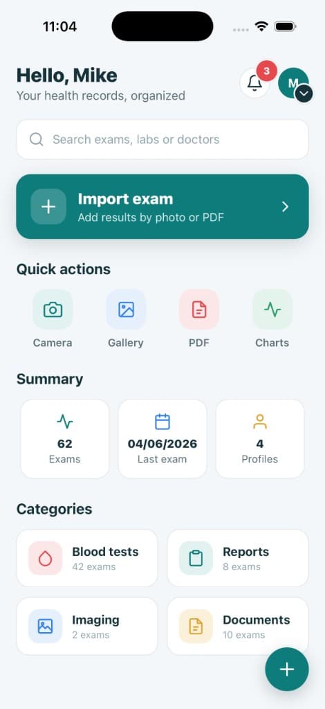 MedArchive Lab Tests